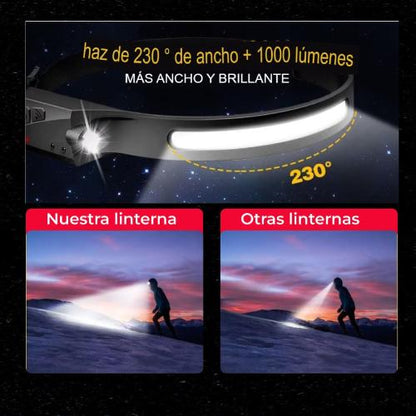 Linterna Led Premium ® 6 modos de luz