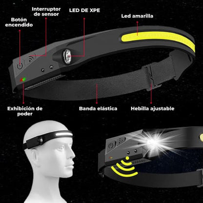 Linterna Led Premium ® 6 modos de luz