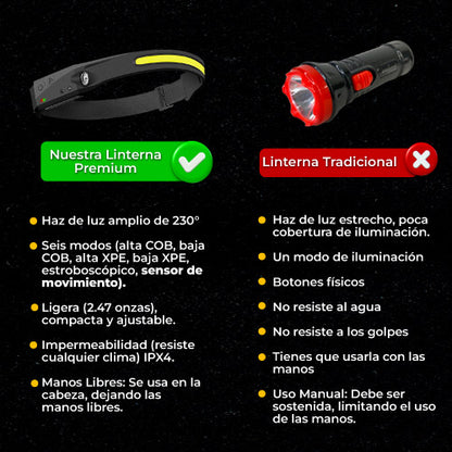 Linterna Led Premium ® 6 modos de luz